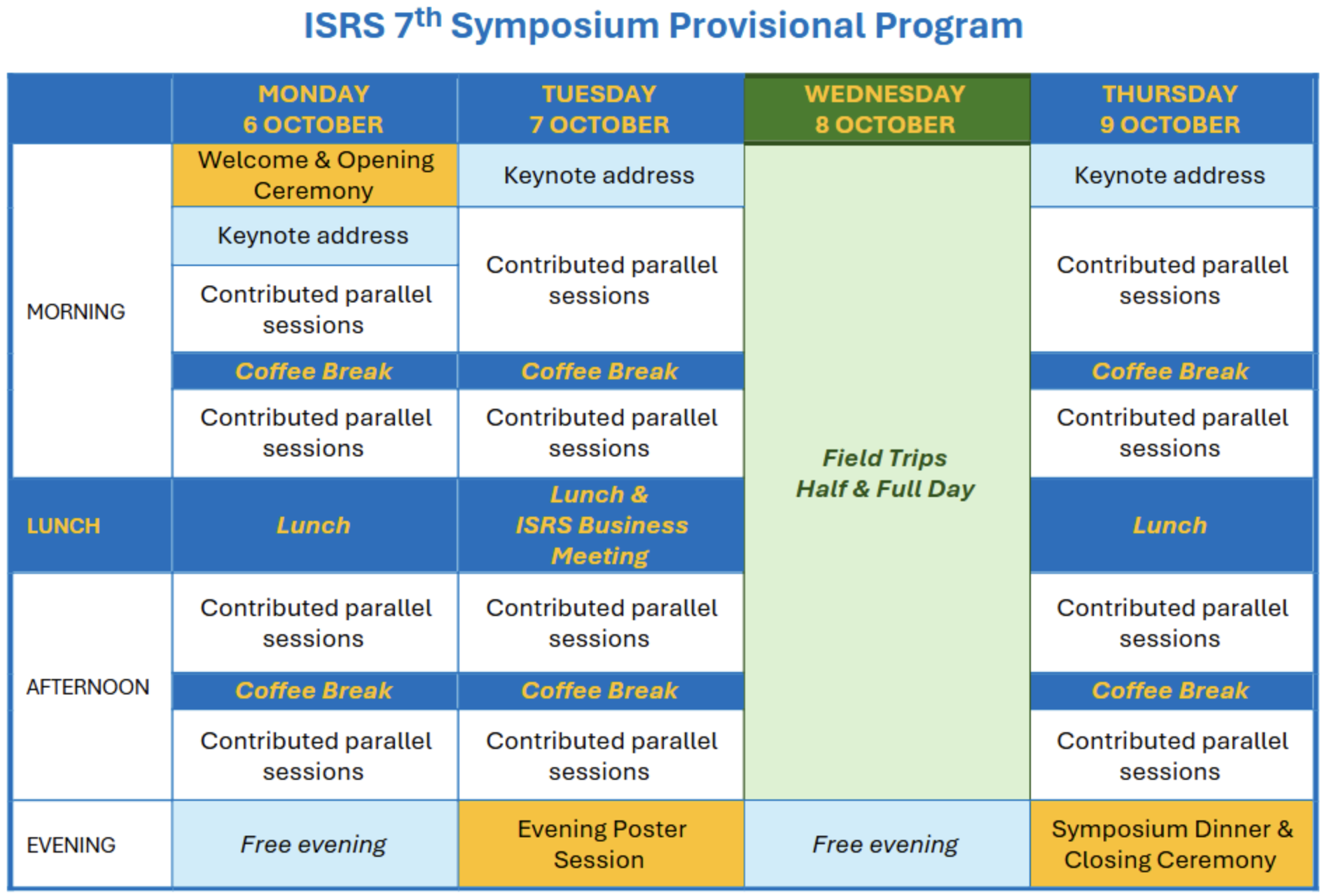 ISRS Program