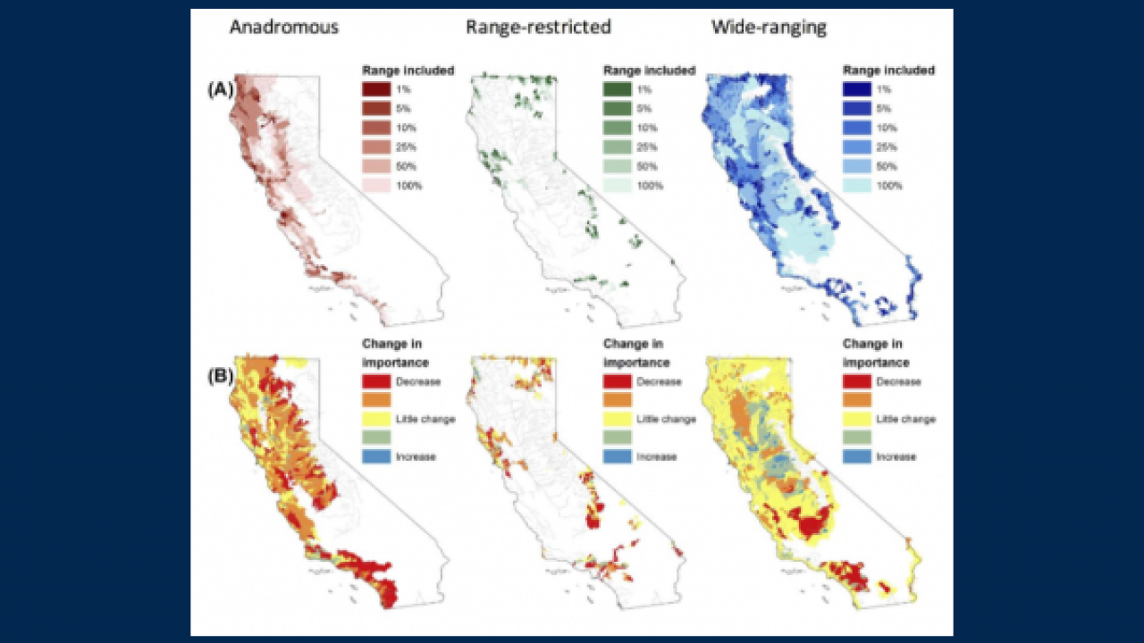 Fish conversation charts of California